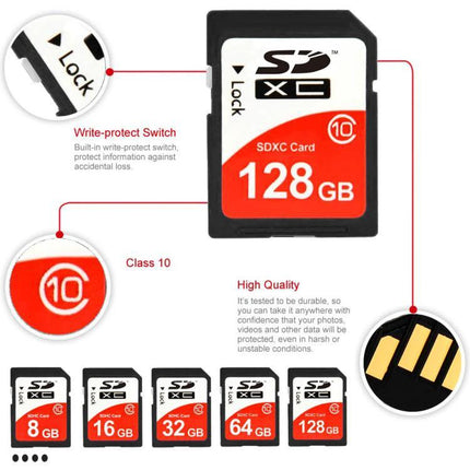 High Speed 4GB Class 10 SDHC Memory Card for Cameras and Devices - compact SD card showing Class 10 symbol, write-protect switch and device compatibility