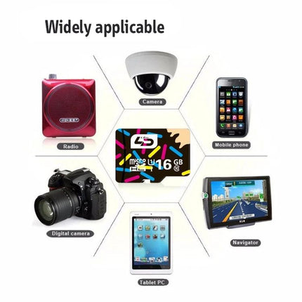 LD Micro SDXC Memory Card for Smartphones, Tablets, and Cameras showing 16GB card with compatible camera, tablet, smartphone, GPS, radio, and digital camera
