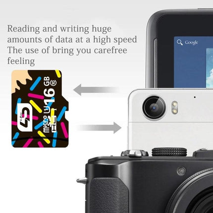 LD Micro SDXC Memory Card for Smartphones, Tablets, and Cameras inserted near camera and smartphone to expand storage