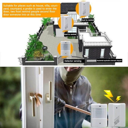 Wireless PIR Sensor Doorbell Alarm for Home and Office Security — PIR sensor at driveway and receiver alerting homeowner to intruder