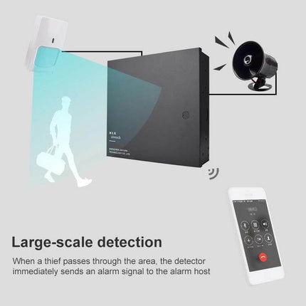 Dual Technology Motion Sensor for Home Security Detection monitoring entryway with alarm panel and smartphone alert, resisting false alarms
