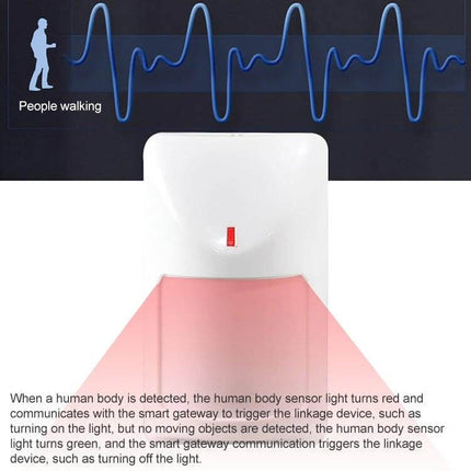 Wired Passive Infrared Motion Sensor for Home Security Systems - wired PIR sensor with red detection LED monitoring doorways and basements for home security