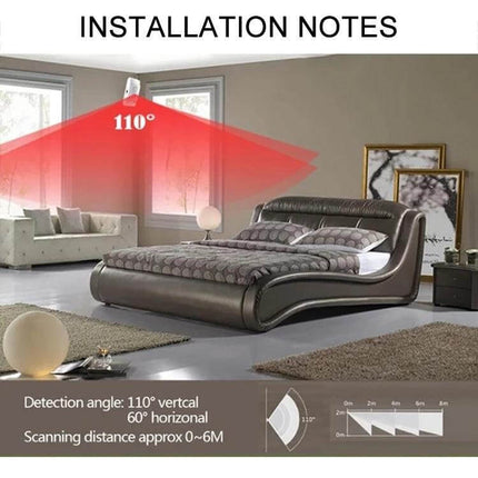Wired Passive Infrared Motion Sensor for Home Security Systems mounted in bedroom showing 110° coverage and 0–6m detection range