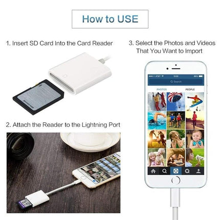 Essential SD Card Reader for Daily Photo Transfers and Sharing showing SD card inserted, reader attached to iPhone lightning port, and photo import screen