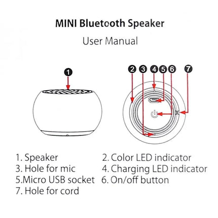 Compact Bluetooth Speaker Portable For Home Use