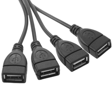 USB Ethernet Extender Adapter with 4 Ports for Remote Devices - black 4-port USB extender cable for remote webcams, printers, keyboards up to 150 ft