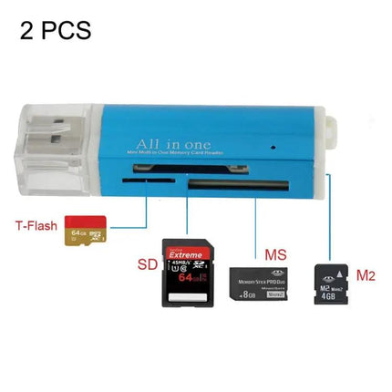 Multi-Format USB Memory Card Reader for Portable File Access