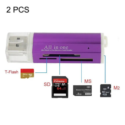 Multi-Format USB Memory Card Reader for Portable File Access