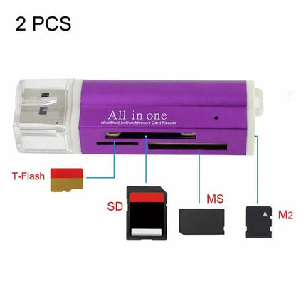 Multi-Format USB Memory Card Reader for Portable File Access