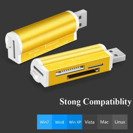 Multi-Format USB Memory Card Reader for Portable File Access