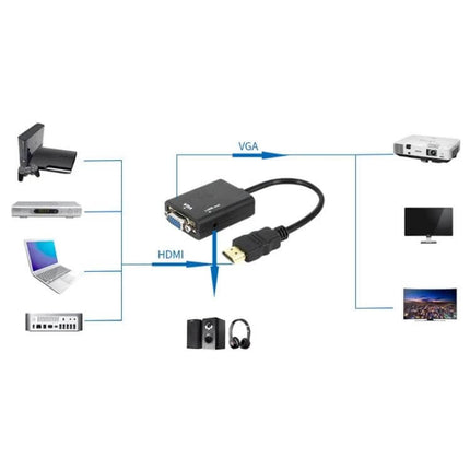 HDMI to VGA Video Conversion Cable with Audio Output, 26cm - compact adapter showing HDMI input to VGA output with audio for laptops, consoles, projectors