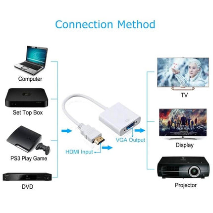24cm HDMI to VGA Cable with Audio Output for Devices and Monitors showing HDMI input to VGA output connection diagram with laptop, set top box, PS3, DVD to TV, display, projector