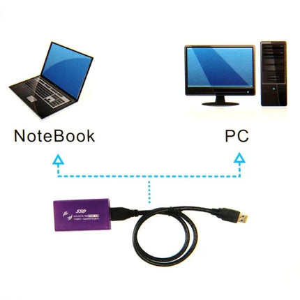 mSATA SSD Enclosure with USB 3.0 for Portable Data Storage