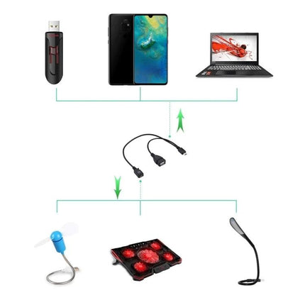 A Compact USB Cable for Daily Device Data Transfers at Home connecting smartphone, laptop and USB drive for quick on-the-go transfers