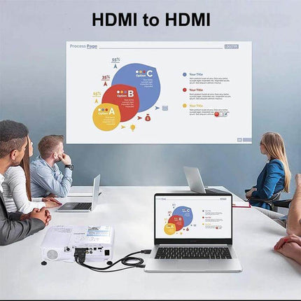 Black and Gold Plated 1.8m HDMI Cable for HD Connections connecting laptop to projector in meeting room
