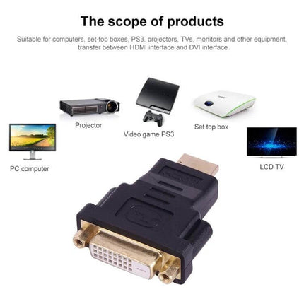 Gold Plated HDMI to DVI Adapter for Video Device Connections - gold plated HDMI to DVI adapter shown with PC, projector, PS3, set top box and LCD TV