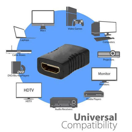 HDMI Female to Female Adapter for Connecting HDMI Cables | Syndmart