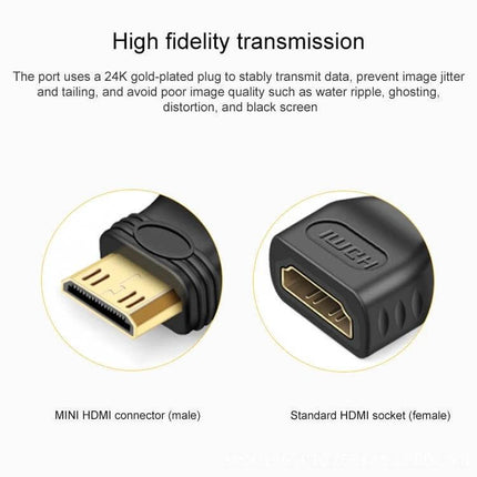Gold Plated Mini HDMI to HDMI Adapter for Video Connections showing gold-plated Mini HDMI male and standard HDMI female connectors