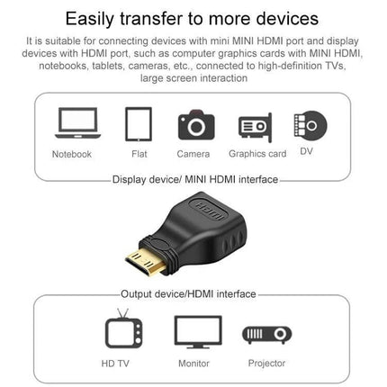 Gold Plated Mini HDMI to HDMI Adapter for Video Connections - compact gold-plated mini HDMI to HDMI adapter connecting cameras, laptops to TVs and monitors