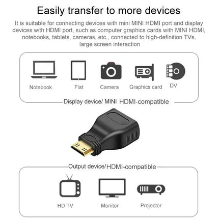 Gold Plated Mini HDMI to HDMI Adapter for Video Connections
