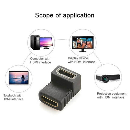 90-Degree Gold Plated HDMI Female to Female Angle Coupler connecting HDMI cables at right angle for TVs, monitors, projectors and notebooks, gold-plated ports