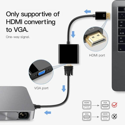 Compact 20cm HDMI Male to VGA Female Adapter for Displays connecting laptop HDMI to VGA projector, compact 20cm one-way video converter