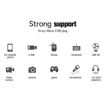 Adapter for Connecting Smartphones to Digital Cameras on the Go - plug-and-play micro USB adapter for phones, cameras, keyboards, mice, storage and accessories