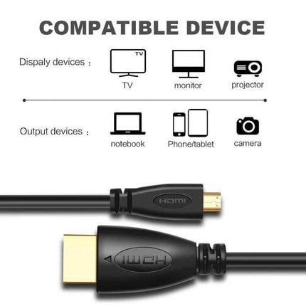 1.5m Micro HDMI to HDMI Cable for Connecting Devices to TVs showing micro HDMI and HDMI male connectors with compatible devices icons