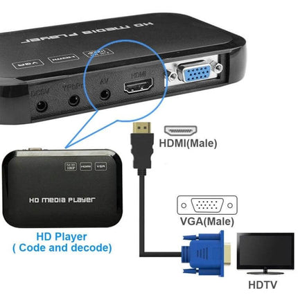 1.8 Meter HDMI to VGA Male Cable for Video Device Connections - HDMI male to VGA male cable connecting laptops or media player to VGA HDTV or projector