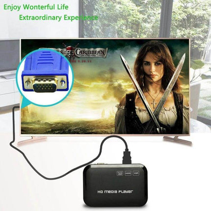 HDMI to VGA Male Adapter Cable for Video Display Connections showing laptop/HD media player linked to VGA monitor/projector for clear video