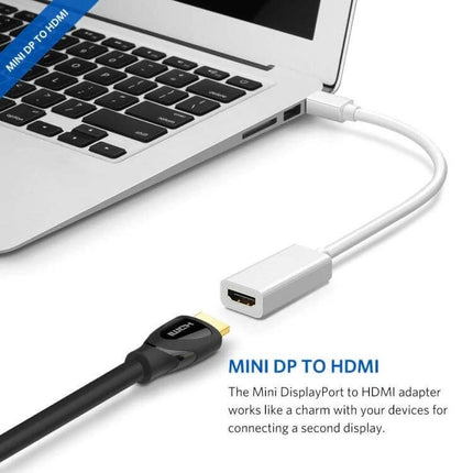 Short Mini DisplayPort to HDMI Adapter Cable for Device Connections connecting laptop Mini DisplayPort to HDMI monitor for presentations and video