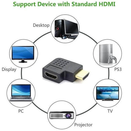 Gold Plated HDMI Adapter with 90-Degree Angle Connection - compact gold-plated right-angle HDMI adapter for TVs, PCs, projectors and gaming consoles