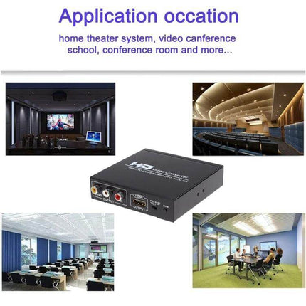 Versatile HDMI to HDMI, CVBS, and AV Video Scaling Converter shown in meeting room and home theater use cases