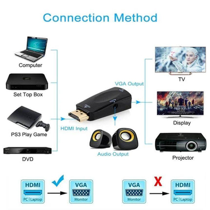 HDMI to VGA Adapter with Audio for Monitors and Projectors connecting laptop HDMI to VGA monitor projector with audio output