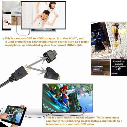 HDMI Cable Kit with Adaptors for TV Media Connections - 1.5m HDMI cable and micro/mini adaptors for connecting tablets, smartphones and cameras to TV