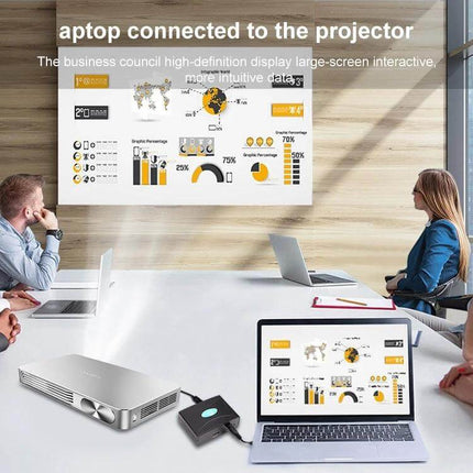 VGA to HDMI Video Converter with Audio for Device Connections projecting laptop presentation to projector and TV