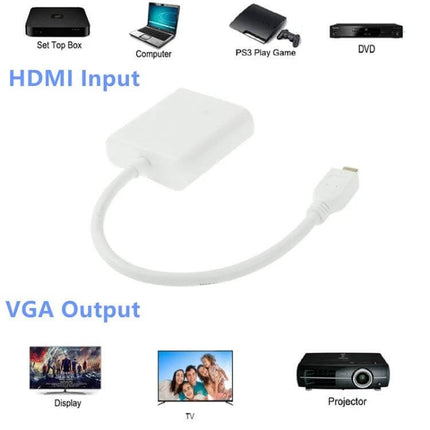 Micro HDMI to VGA Adapter Cable for Device Connections connecting Micro HDMI devices to VGA monitors and projectors, supports 1080P
