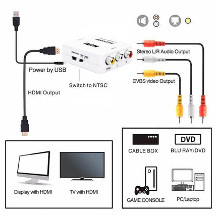 Compact Mini Adapter for Analog Video and Audio to HDMI Conversion - diagram showing USB power, HDMI output, CVBS video (yellow) and stereo L/R audio (red/white) connections
