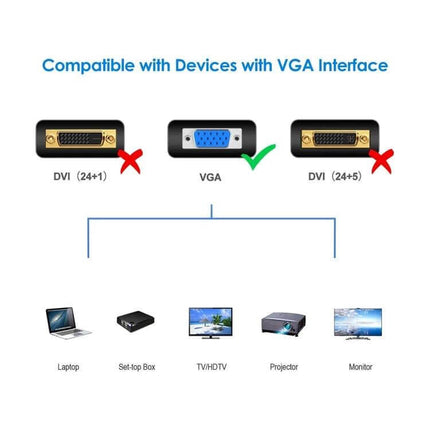 VGA Cable for Connecting Computers to Monitors, 1.8 Meters - compatible with laptops, projectors, TVs and monitors via standard VGA port
