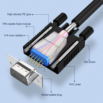 Standard Length 1.5 Meter VGA Cable for Monitors and PCs - exploded view of HD15 male connector, nickel-plated plug, PVC shell, set screws, and internal wiring
