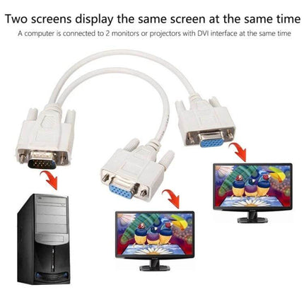 Compact VGA Splitter Cable for Dual Monitor Connections, 32.5cm – white HDB15 male to dual female cable showing PC connected to two monitors