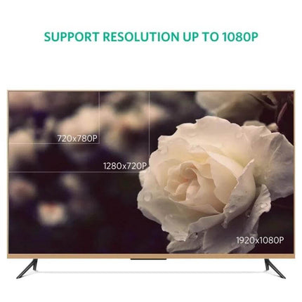 Compact VGA Splitter Cable for Dual Monitor Connections, 32.5cm - TV showing supported resolutions up to 1080P with 720x780P 1280x720P 1920x1080P