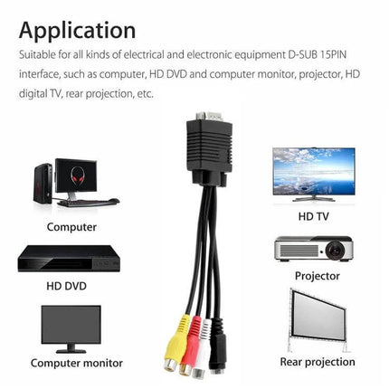 VGA to S-Video and RCA Cable Adapter for PC to TV Connection showing VGA plug and S-Video/RCA leads with examples of computer, HD TV, projector