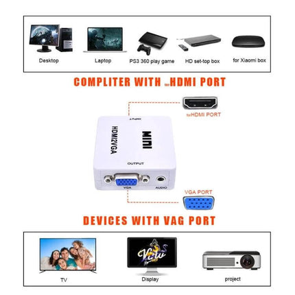 Portable Mini HDMI to VGA Audio Converter for Home Use connecting HDMI devices (PS3, laptop, set-top) to VGA monitors and projectors