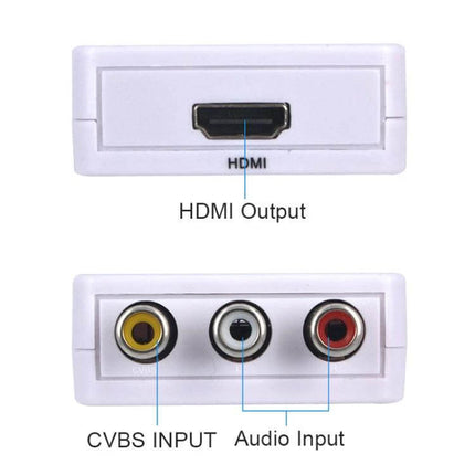 Mini HDMI to CVBS Video and Audio Signal Converter white adapter showing HDMI output and composite CVBS and stereo audio inputs