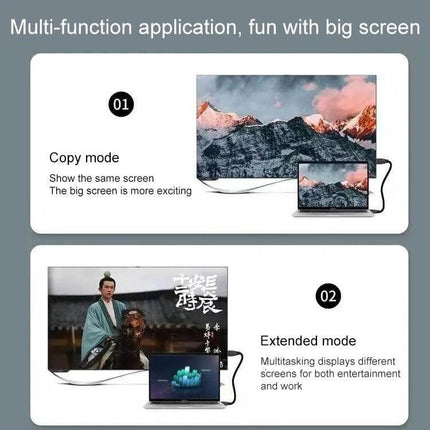 HDMI Cable for TV, Gaming Consoles, and Projector Connections, 1.5m - laptop to TV/projector copy and extended display for 1080p/4K
