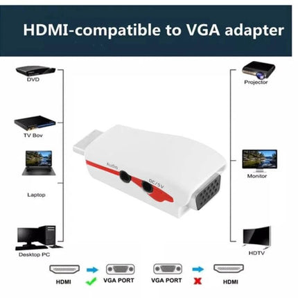 HDMI to VGA Adapter for Connecting Devices to VGA Monitors - white HDMI to VGA converter for laptop, gaming console, projector and monitor connections