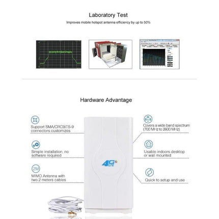 Indoor 4G LTE Antenna for Signal Improvement in Weak Areas - indoor desktop/wall-mount antenna with MIMO cables and lab-tested performance