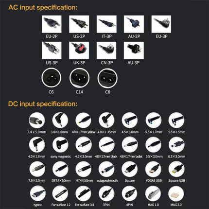 HP AC Power Adapter for Charging HP COMPAQ Notebooks — image showing AC and DC input connector types and international plug options