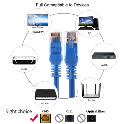 Blue Cat5e Ethernet Cable for Device Networking, 1 Meter - 24AWG stranded copper blue RJ45 cable for PC, router, switch, modem connections